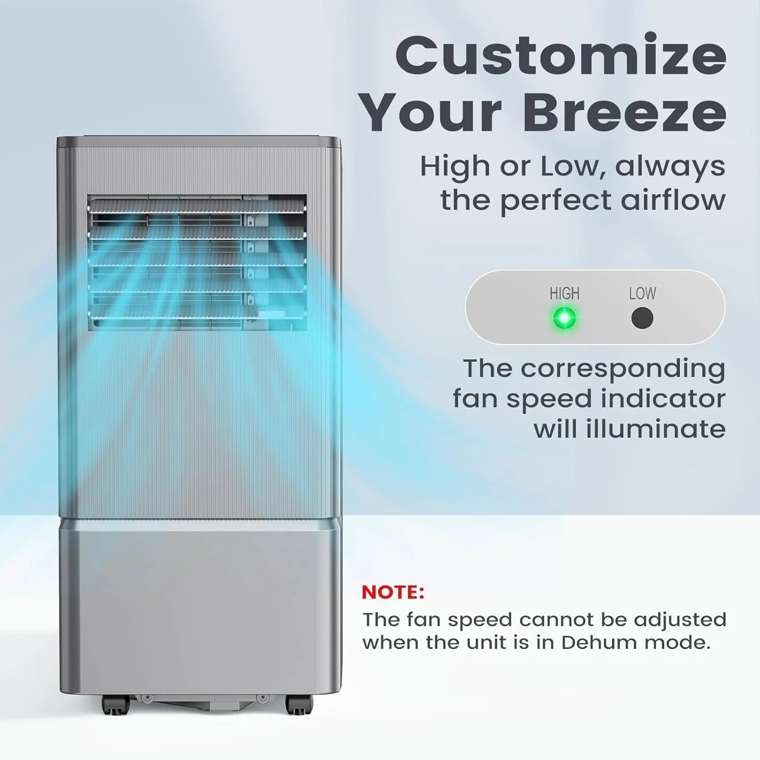 Air Choice Portable Air Conditioner, 10000 BTU Air Conditioner Portable for Room Up to 450 Sq.Ft, Remote Control, 24H Timer, Dehumidifier & Fan Modes, 3-in-1 AC Unit with Window Kit for Home Office